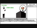 【ゆっくりSCP紹介】批判的なトマト【SCP-504】
