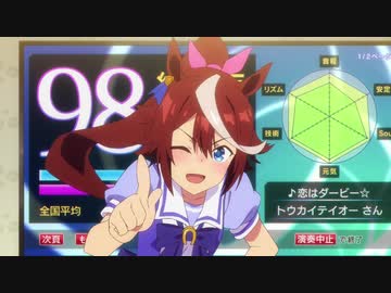 6月3日ﾆﾁﾖｳﾋﾞﾆ!