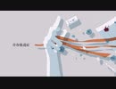 青春後遺症/初音ミク