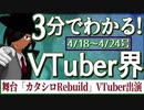 【4/18~4/24】3分でわかる！今週のVTuber界【佐藤ホームズの調査レポート】