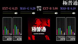 【GITADORA】極普通【HIGH-VOLTAGE】