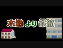 【波音リツ(UTAU)】木造より鉄筋【オリジナル曲】