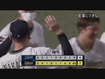 西武ファンのゆかりさん2021　その4【VOICEROID解説】