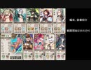 【再現不可】第2回戦神討滅武闘会-雷 240万 【ミナシゴノシゴト】