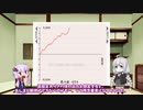 【４月新台】スーパーハナハナの評判を解説。