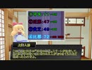 【CoC】トリックルームⅡ　Ｐａｒｔ：１６ 【おまけ】