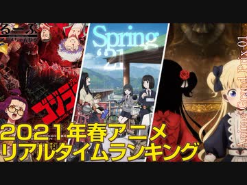 るーぷ コミュニティ ニコニコミュニティ