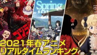 人気の スーパーカブ 動画 1 122本 3 ニコニコ動画
