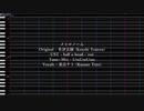 【重音テト／Kasane Teto】メトロノーム／Metronome【UTAUカバー】