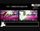 【ミストレ】プロテクトとダメージ軽減のお話【VOICEROID】