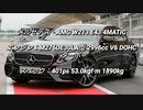 セダン＆ステーションワゴン 2.0〜3.0L 過給器付クラス 0-100km/h加速まとめ part11