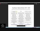 Best Binary Options Broker for 2021