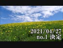 ショートサーキット出張版読み上げ動画6664