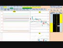 日経２２５先物今日のデイトレードプラニング 2021/4/28