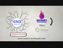 ETC Lucky Miner