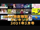 iM@S架空戦記ランキング2021年2月号