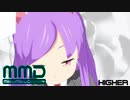 （MMD）HSI姉貴でHIGHER
