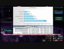 スタートレックオンライン - StarTrek Online HSE 1228K DPSのざっくりと内訳紹介