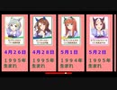 【2021年版】【ウマ娘】誕生日順に並べてみた【比較動画】