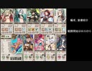 第2回戦神討滅武闘会-雷 240万 4/28アプデ後修正版 【ミナシゴノシゴト】