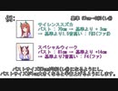 ウマ娘のバストサイズと身長で作曲してみた。