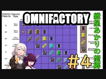 【Minecraft1.12.2】紲星あかりの望郷　４日目【Omnifactory】