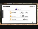 めざせ美身体！リングフィットアドベンチャーを実況プレイ！DAY42