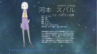 【星の名を継ぐもの】星屑オーケストラ/ 河本 スバルver.【歌ってみた】