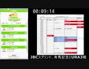 【ウマ娘】ハルウララURA100%攻略R/T/Aのために傾向と対策をしたい動画1-1