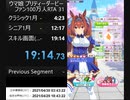 【ウマ娘】ファン数100万人育成RTA_19:14.73_ダイワスカーレット