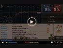 4月30日　超Fx♪