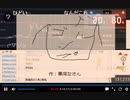 2021年　4月30日　超Fx♪2　途中から