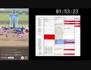 【ウマ娘】ハルウララURA100%攻略R/T/Aのために傾向と対策をしたい動画1-3