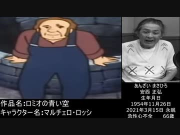 Anime Voice Actor ２０２１年亡くなったアニメ声優 安西正弘 声優の歴史 ニコニコ動画