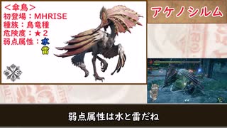 【MH RISE】ゆっくりモンハン図鑑RISE1【ゆっくり解説実況】