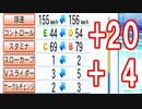 【パワプロ2021】#67 留学で超成長！！覚醒ダルビッシュ現役引退危機！？【大正義ペナント・ゆっくり実況】