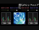 【GITADORA】僕らのシンフォニア【HIGH-VOLTAGE】
