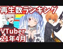 【2021年4月】VTuber月間再生回数ランキング【バーチャルユーチューバー】