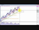 2021年5月1日ユーロドルのチャート分析