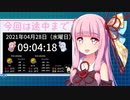 【voiceroid】あかねちゃんは卓上時計が欲しいようです 前編【raspberrypi】