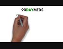 90 Day Meds - Order Prescription Meds Online with Ease