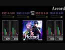 【GITADORA】Accord【HIGH-VOLTAGE】