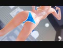 【MMD艦これ】高雄でGirls.