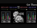 【GITADORA】Get There【HIGH-VOLTAGE】