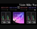 【GITADORA】Violet Milky Way【HIGH-VOLTAGE】