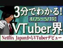 【4/25~5/1】3分でわかる！今週のVTuber界【佐藤ホームズの調査レポート】