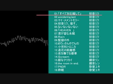 できるだけマイナーを詰め込んだ俺得ボカロメドレー