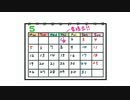 これを提出しなさい （探偵になるための動画？）【謎解きメール２】