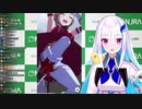 【にじさんじ】ゴールドシップのドロップキックを受けるリゼ様【ウマ娘】