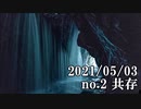 ショートサーキット出張版読み上げ動画6683